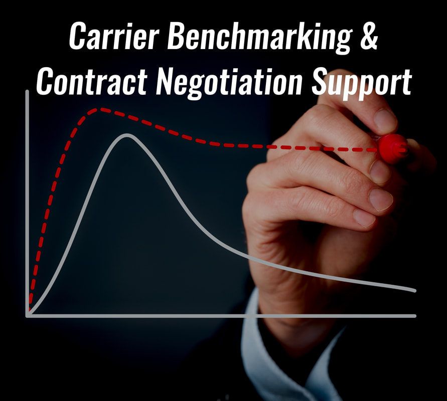 PictureCarrier Benchmarking & Contract Negotiation Support
