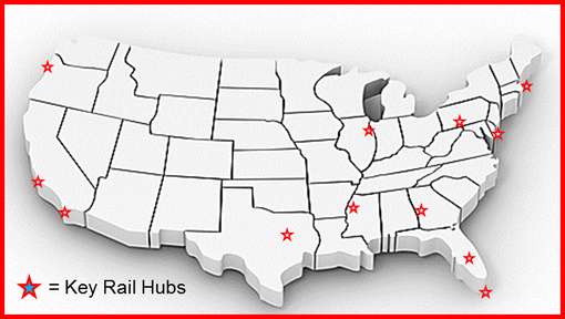 Key rail hubs